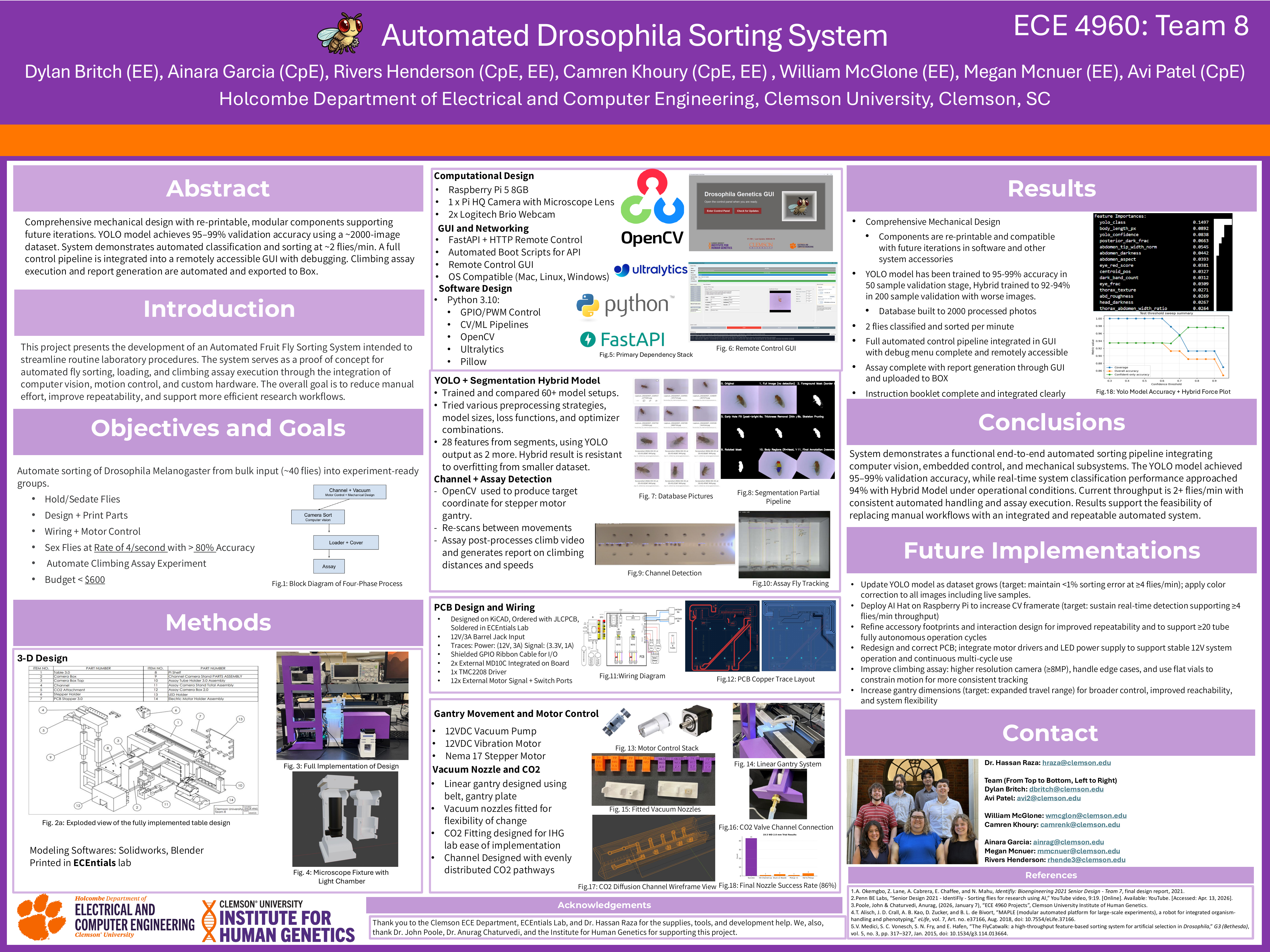 Showcase poster titled Automated Drosophila Sorting System
